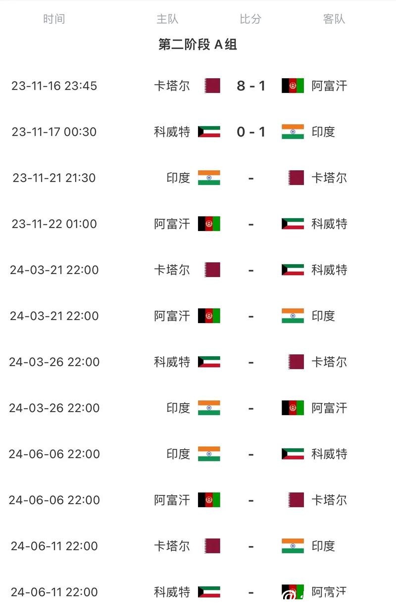 2026世界杯直播全赛程高清在线观看攻略